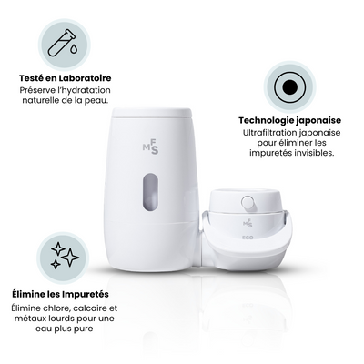 MyFilterSkin Lavabo