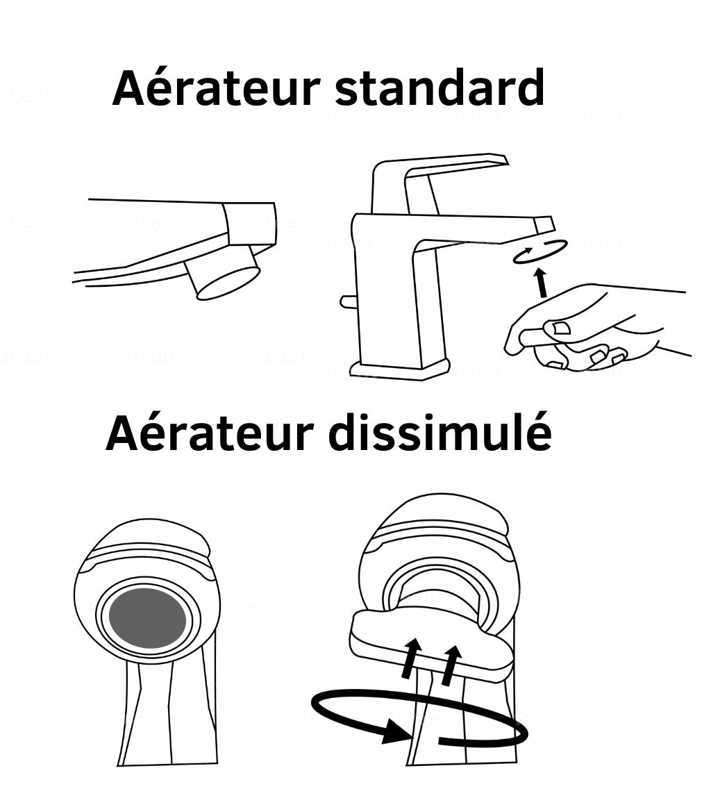 1. Retirez votre ancien aérateur